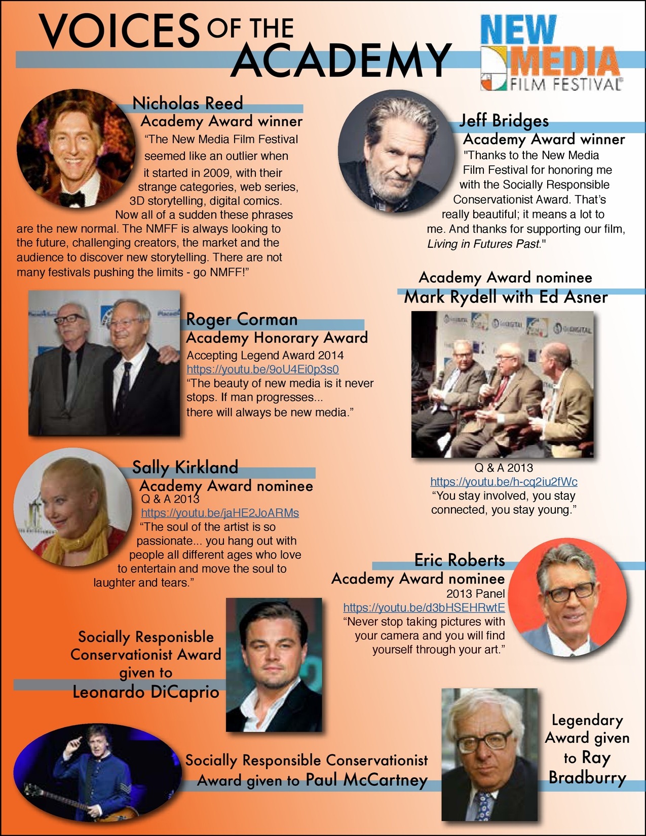 Voices of the Acadmey
